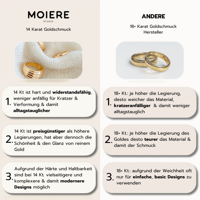 Verona Ring